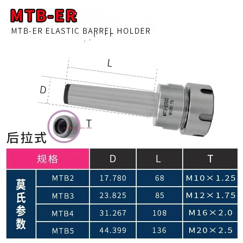 Ходовой товар, 1 шт., держатель цангового патрона MT1/MT2/MT3/MT4 Morse Cone ER11/ER16/ER20/ER25/ER32/ER40, зажим держателя инструмента CNC.