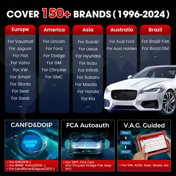 Nejnovější LAUNCH X431 CRP919E BT DBScar VII diagnostické nástroje pro automobily, CAN FD DOIP, reset, kódování ECU, automatický OBD2 skener 8 nejlepší prodej počítačová myš Westrom - №5