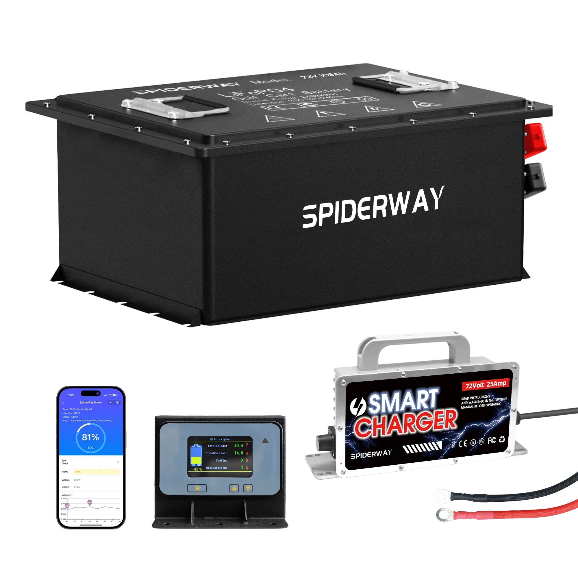 

72V 105Ah LiFePO4 Lithium Battery with Charger for Ford Think Neighbor Golf Cart