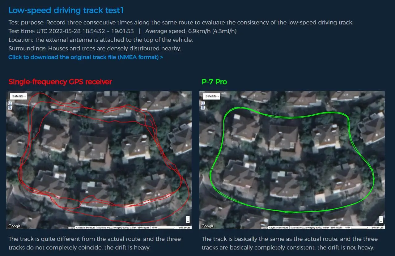 جهاز استقبال كولومبوس P-7 Pro Galileo QZSS GNSS GPS مع هوائي USB P7 Pro عالي الدقة لتتبع رسم الخرائط GIS هوائيات GPS GNSS #4