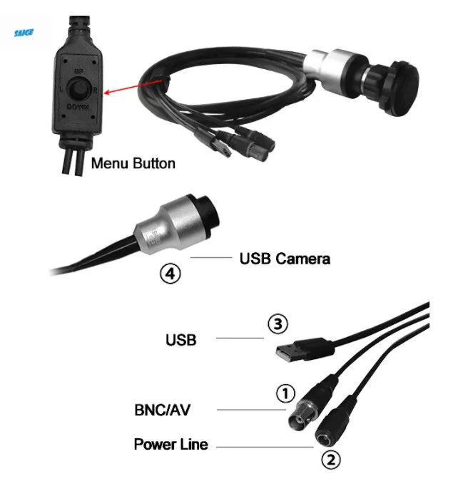 Direct connect to PC/TV for ENT diagnosis portable USB endoscope camera