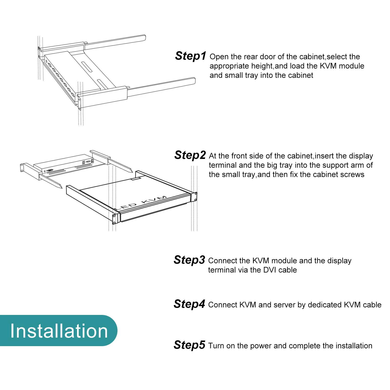 Hot Sale 8 Port 17I…