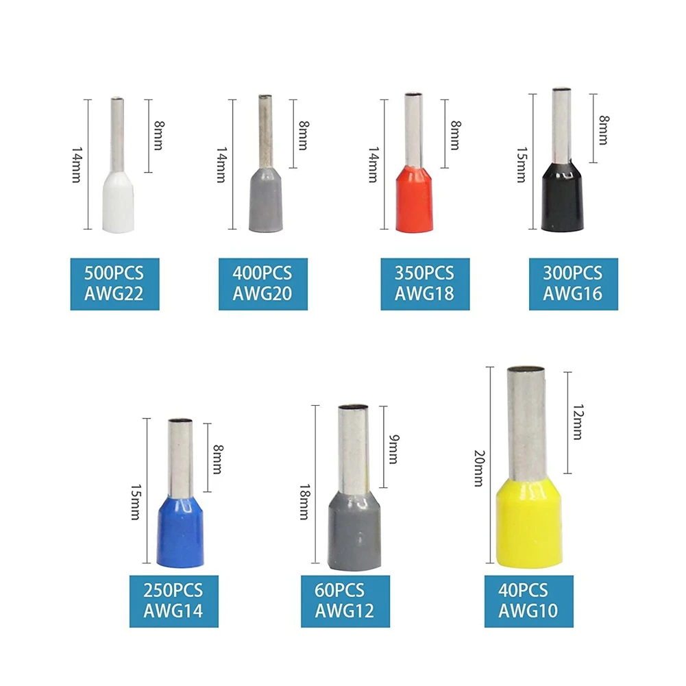 A91P 1900Pcs Wire F…