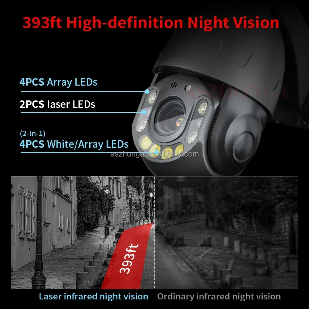 Telecamera IP da 5MP Telecamera di rete IP di sicurezza 4G Zoom 36X 1080P HD PTZ Telecamera di sorveglianza domestica esterna CCTV Visione notturna a colori