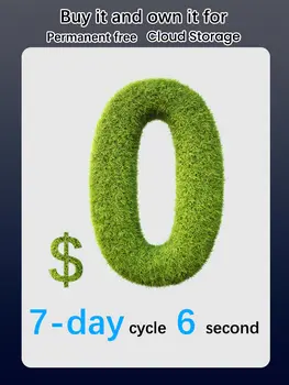 6 最佳銷售 安然相機 - №6