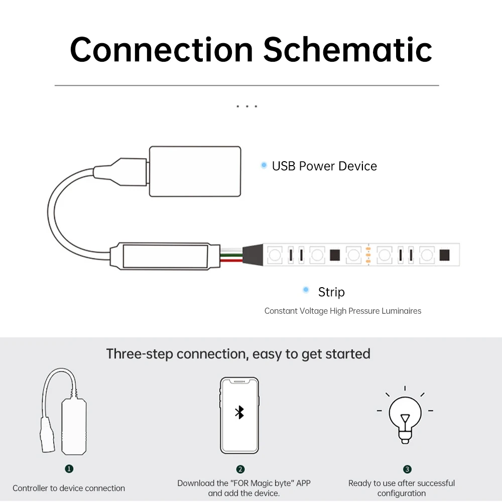RGBストリップライト用のカラフルなインテリジェントコントローラー,Bluetooth制御,RGBテープライト用の調光,DC 5v,12v,24v