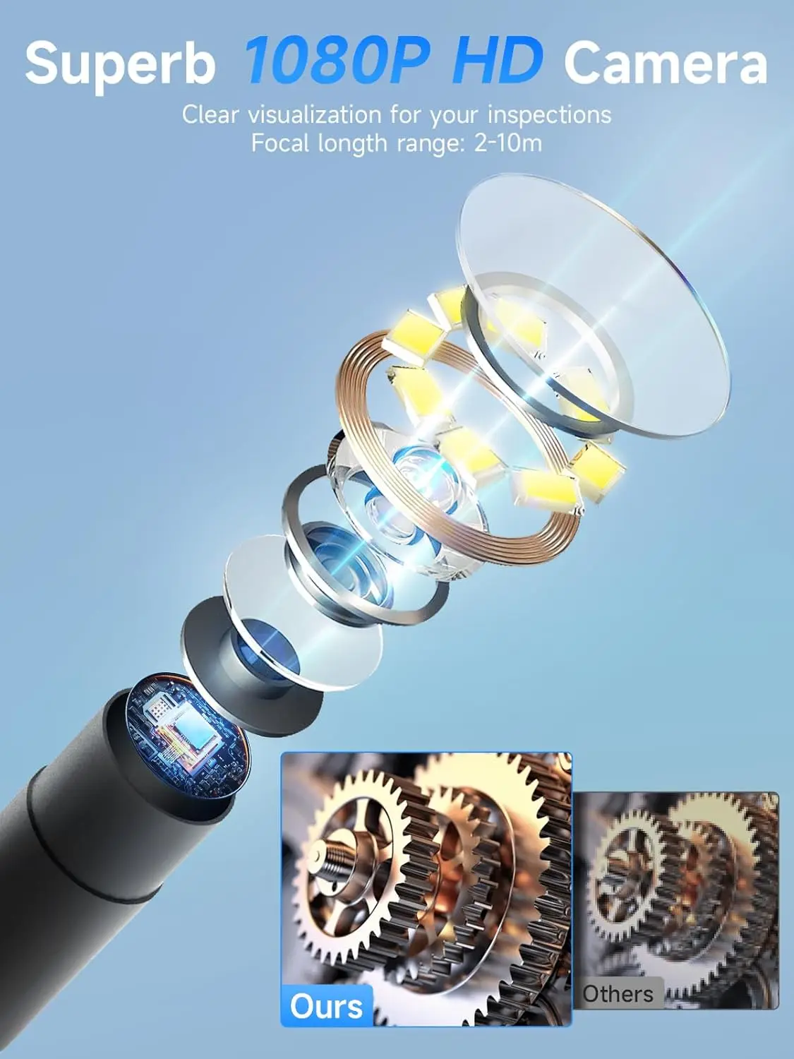 مومان لأنابيب الصرف الصحي السيارات EOS1 Borescope 1080P HD كاميرا التفتيش مع 2.4 "IPS شاشة 16.4ft كابل شبه صلب IP67 مقاوم للماء