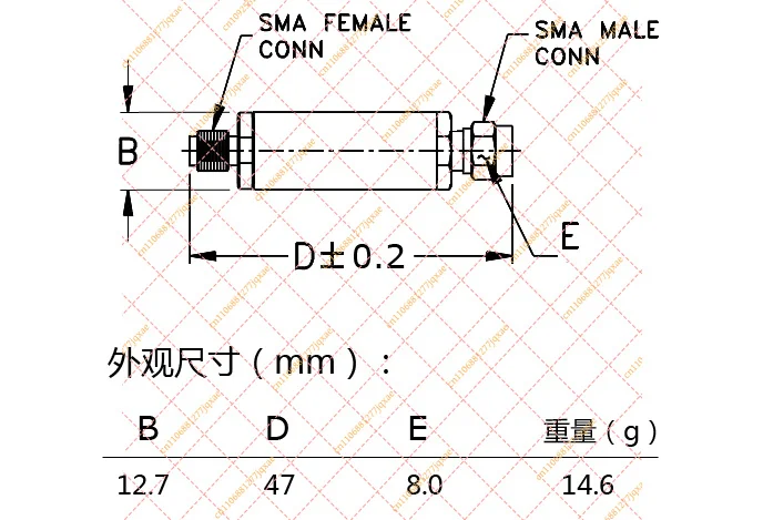 FBP-433 433MHz Bandpass Filter (400-475MHz), Ultra-Compact SMA RF Filter