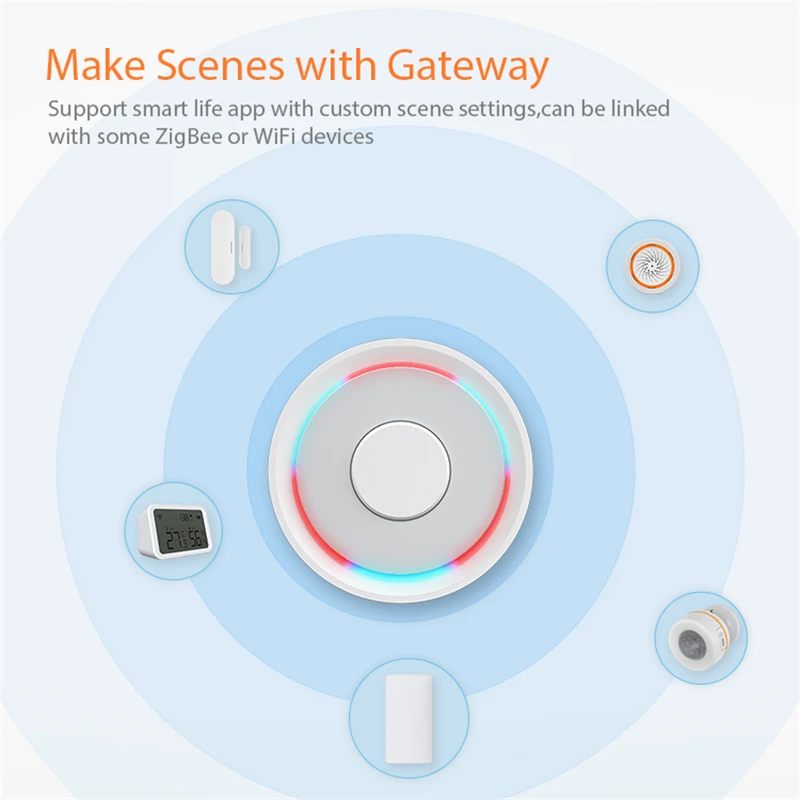 Smart Water Leakage Detector Submersion Alarm with Tuya Smart Life HomeKit and ZigBee Dual Mode, Remote App Control