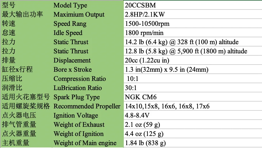 NEW V2 VVRC RCGF 20cc Petrol/Gasoline Engine for RC Airplane VVRC VVRC RCGF 20cc SBM gasoline model engine for RC Airplane