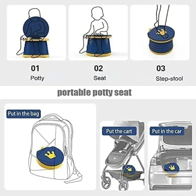 New 2-in-1 Portable Fold Potty Chair Seat with Storage Bag for Traveling Toddlers - Road Trips and Camping Portable Toilet