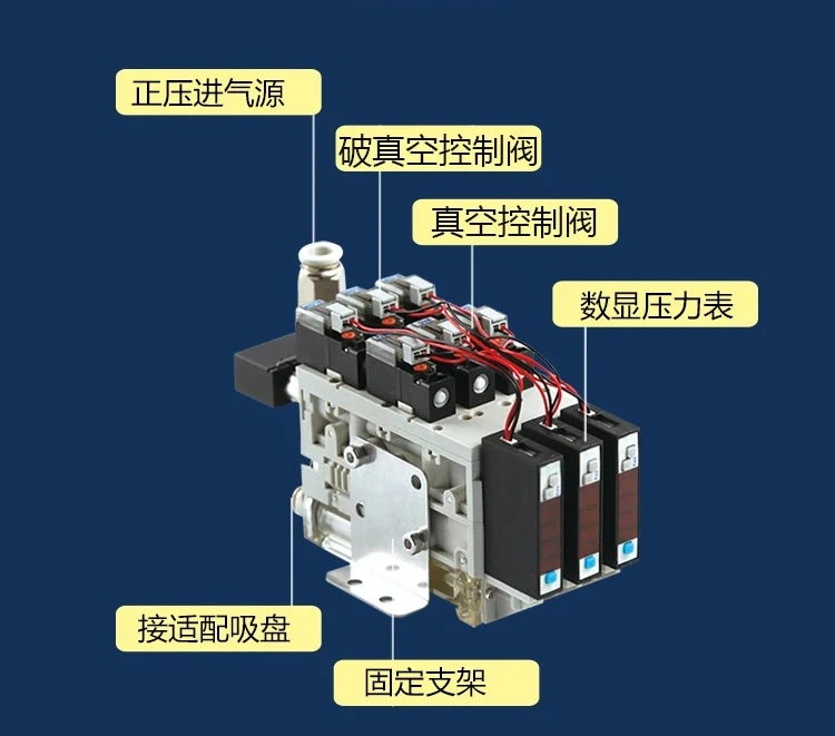 Integrated vacuum generator kit Vacuum solenoid valve group, multi-stage large flow negative pressure vacuum valve LZK series