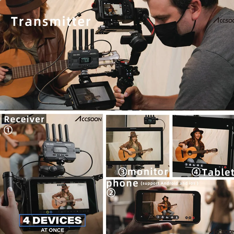 Hdmi беспроводной передатчик и приемник CineView SE Accsoon совместимый 1080P 350M 5,8 ГГц видео DSLR камеры проектор TV принадлежности