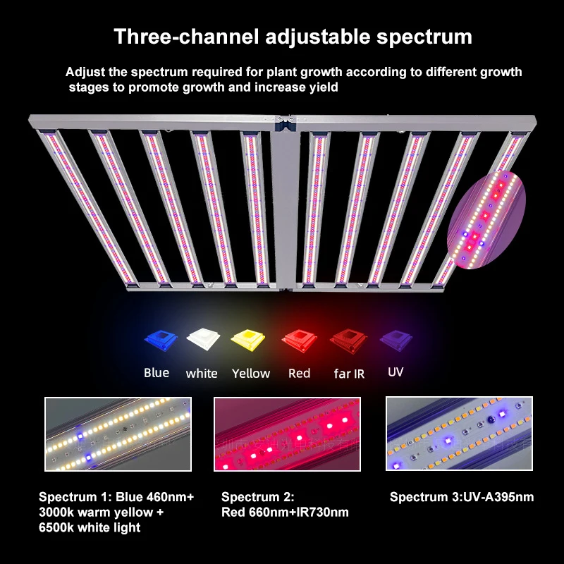 

1000W/800W switchable three-channel dimming full-spectrum plant lamp growth lamp for seedling growth, flowering and fruiting