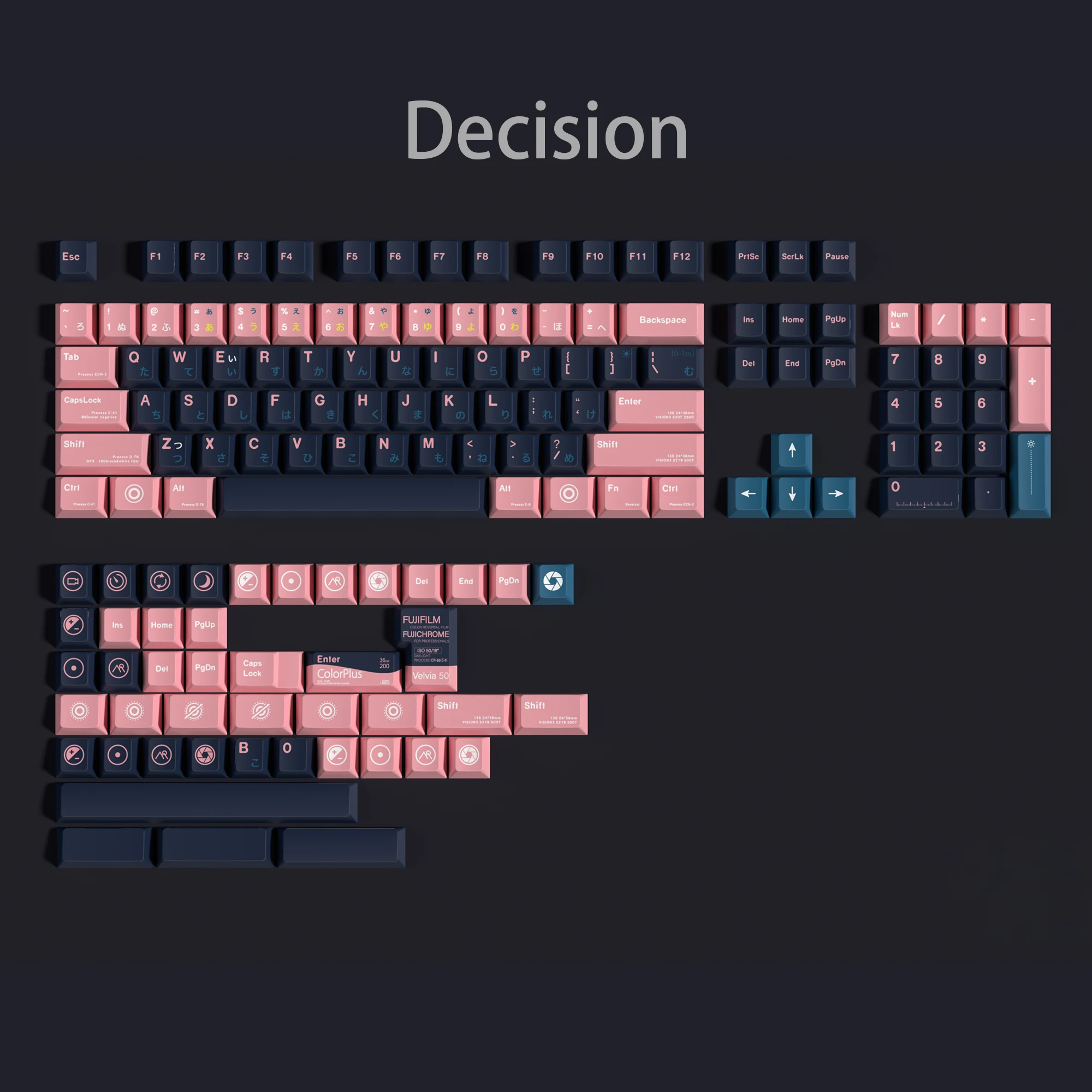 Decision Theme Keycap Set 148 Keys PBT 5-Side Dye Sublimation Cherry Profile Mechanical Keyboard Accessories Peripherals Keycaps