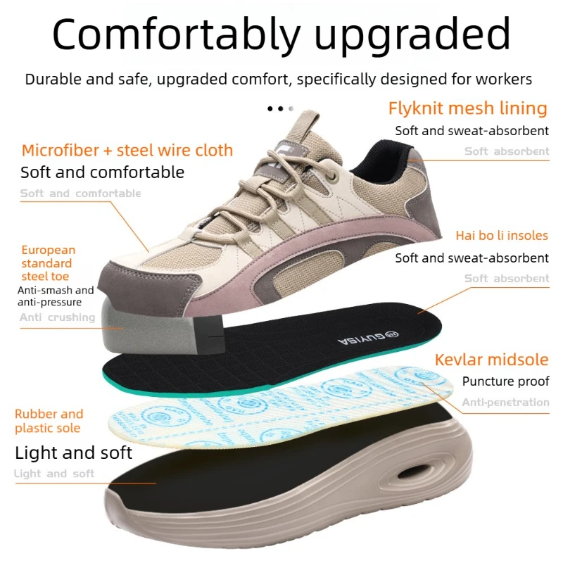 Steel Toe Boots For Women Lightweight Safety Shoes Comfortable Breathable Protective Work Boots Anti-slip Industrial Sneakers_voghion.com