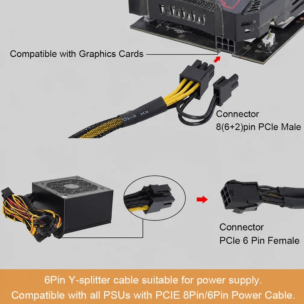 Pure Copper GPU PCIE 6/8Pin Female To Dual 2X8 (6+2) Pin Male PCI Express Power Adapter Splitter 6Pin/8Pin Power Extension Cable