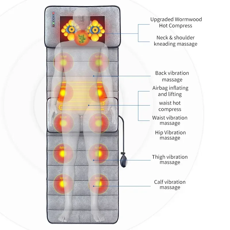 Jinkairui Electric Massage Mattress Full Body Kneading Vibrating Heating For Lumbar Neck Back Relief  Home Office Health Care