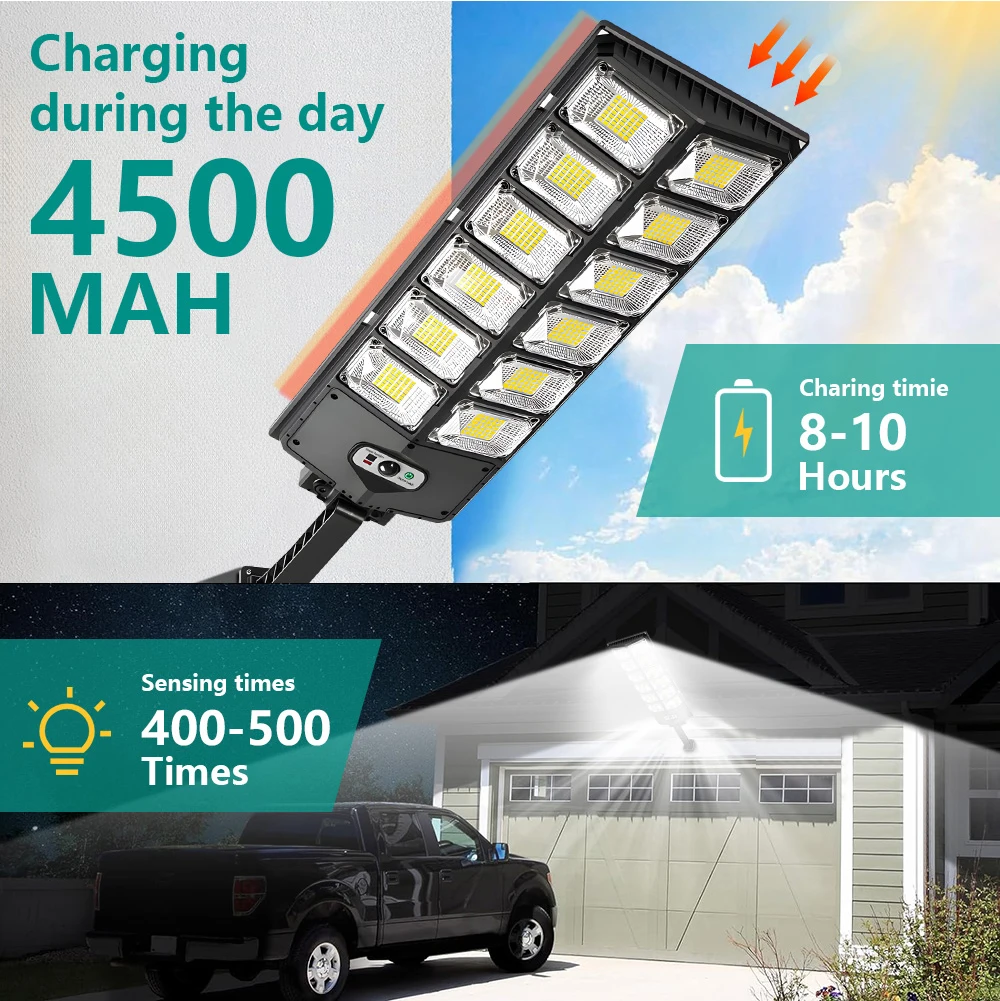 100000Lux Super Plus Solar Lights Outdoor street Light Solar Wall Lamp Motion Sensor LED Lamp Garden Decor Night Light gifts