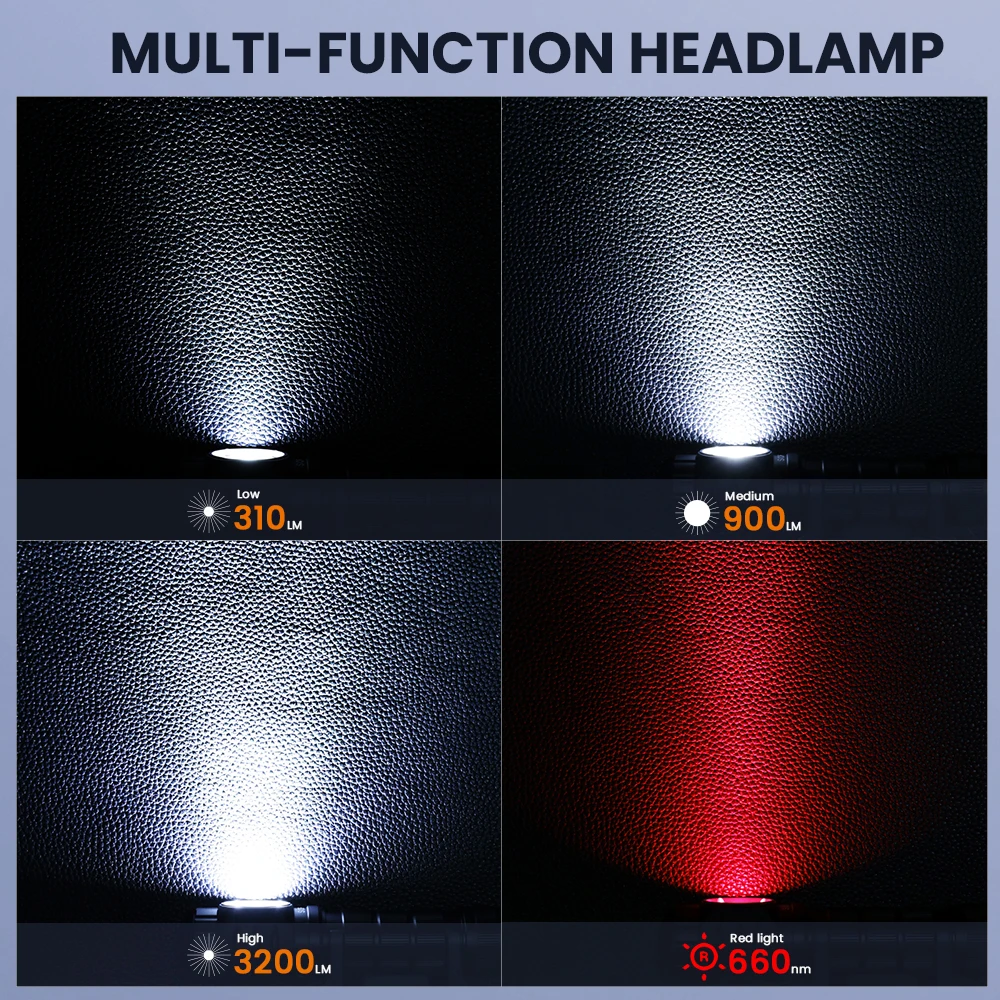 SOFIRN HS43 3200lm كشافات 184 متر أبيض و 660nm أحمر LED مفتاح دوار 21700 USB C مصباح يدوي قابل لإعادة الشحن IPX6 مقاوم للماء