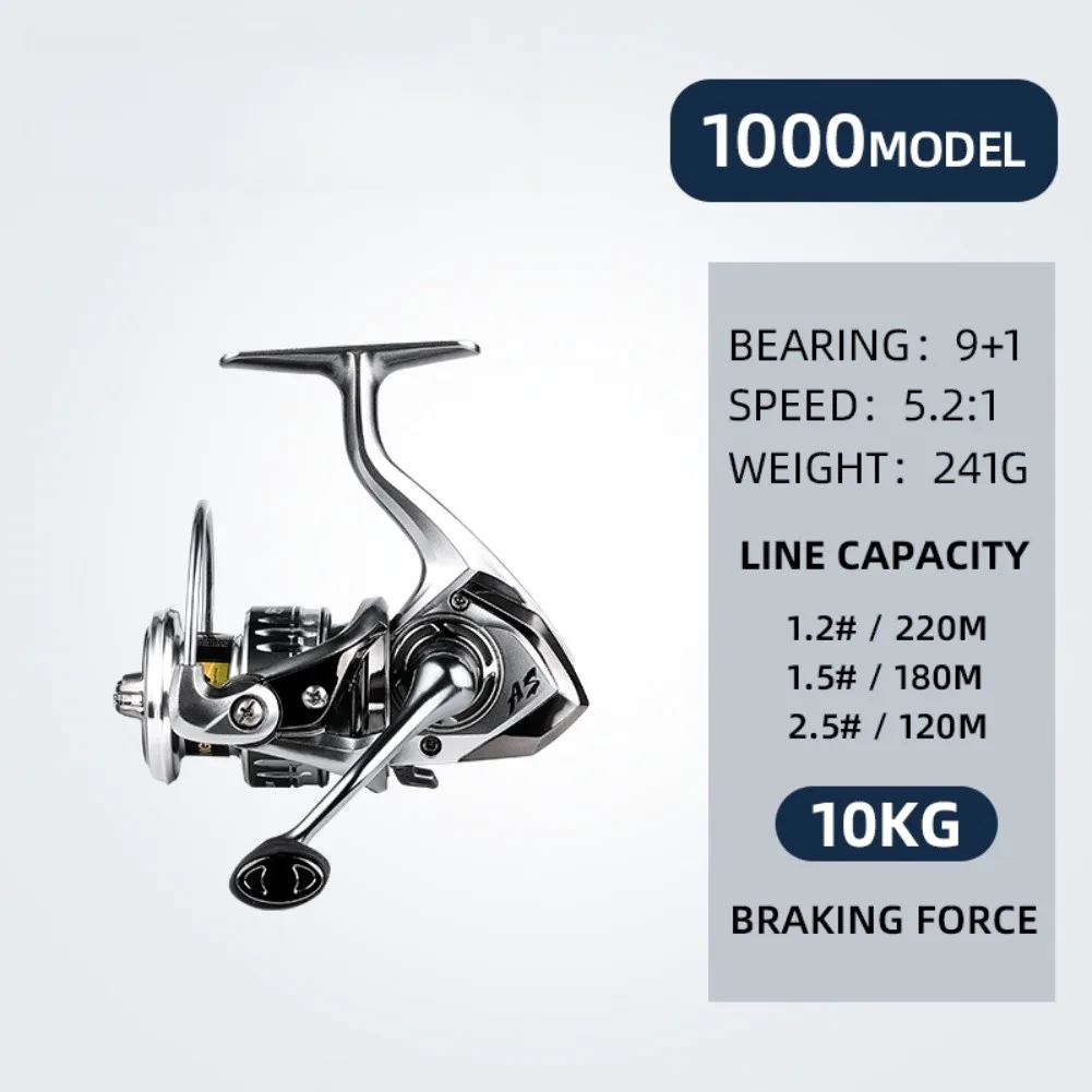 As Spinnings Marine Grade Reel Featuring Brass Gears Rust Proof Shaft and Carbon Brake System for Saltwater Fishing Applications