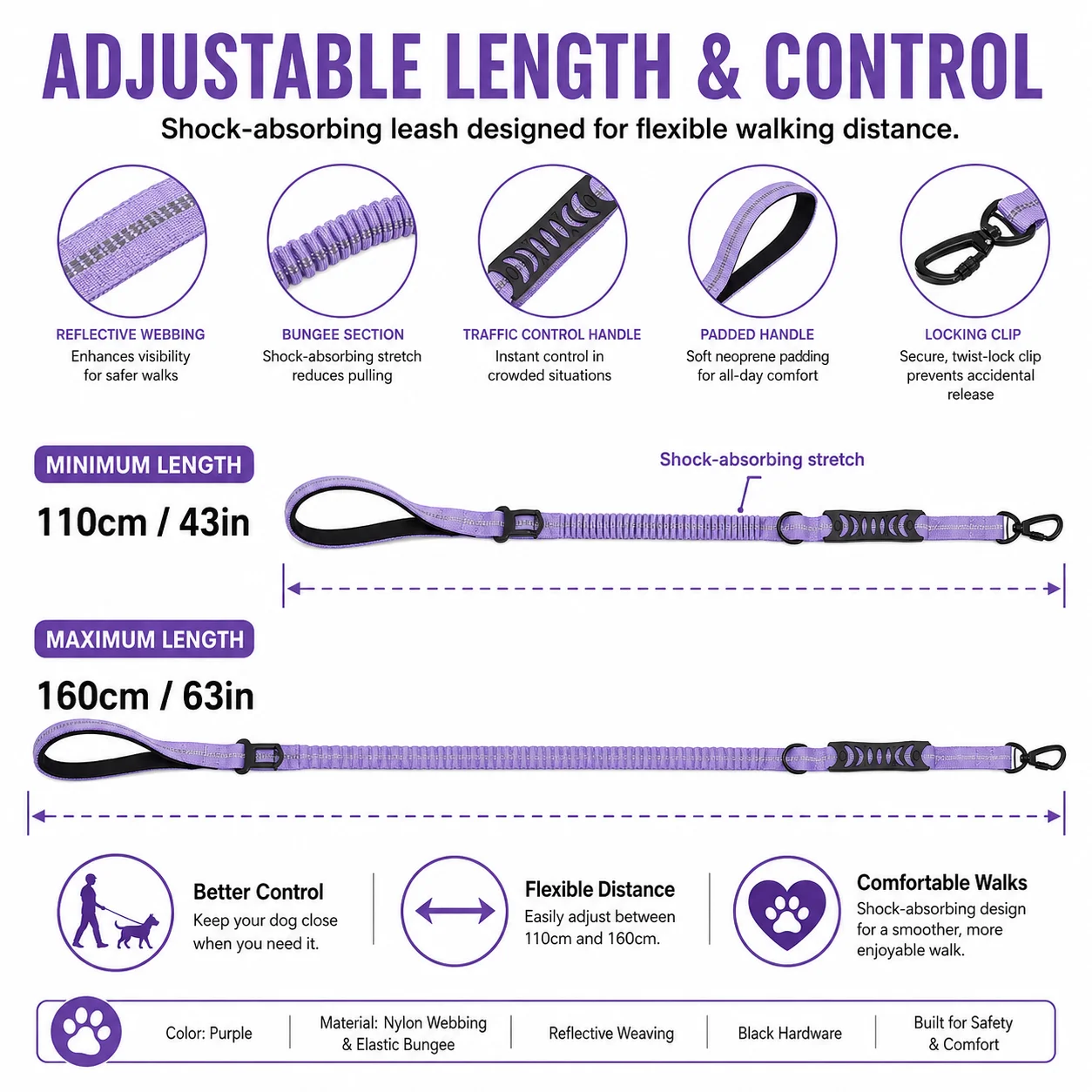 Correa para Perro con Absorció - Bungee Dog Leash Shock Absorbing reseña y precio