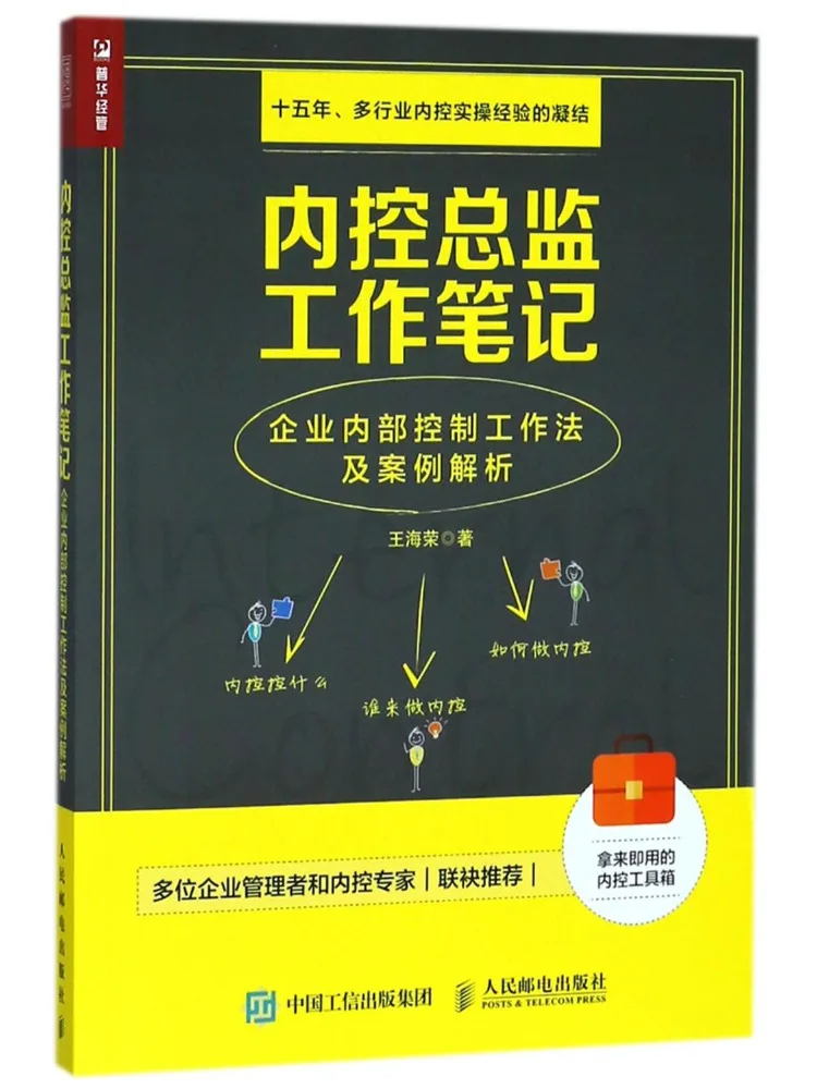 Book-Winshare Internal Control Director's Work Notes
