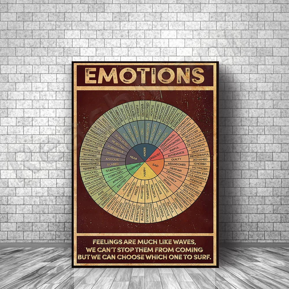 

Emotion Wheel Retro Poster, Mental Health Awareness Retro Poster, Emotion Chart Retro Poster, Emotion Chart Gift