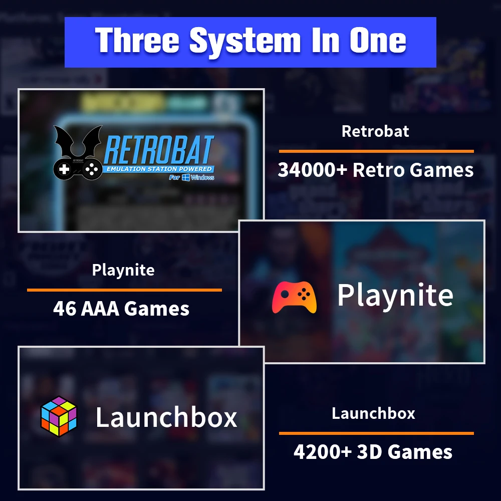 محرك الأقراص الصلبة المحمول Hyper Base MIX 500GB 3 نظام في 1 مدمج 38200+ AAA&3D&Retro Games لـ PS3/Switch/PS2/XBOX/WII/WIIU
