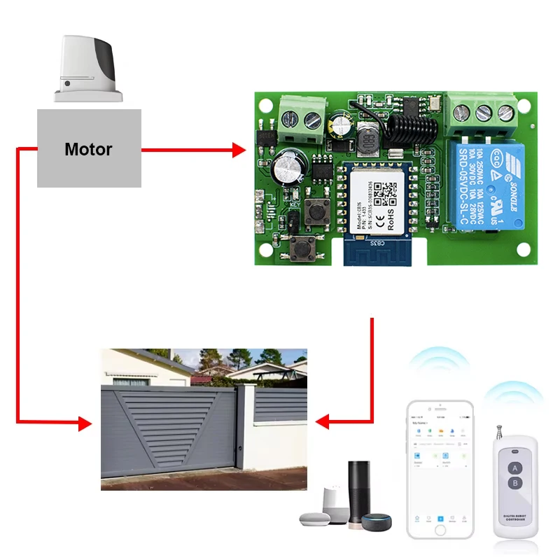 WIFI Garage Gate Door Opener Controller Tuya SmartLife App telecomando Smart Switch On Off Relay modulo 12V Alexa Google Home