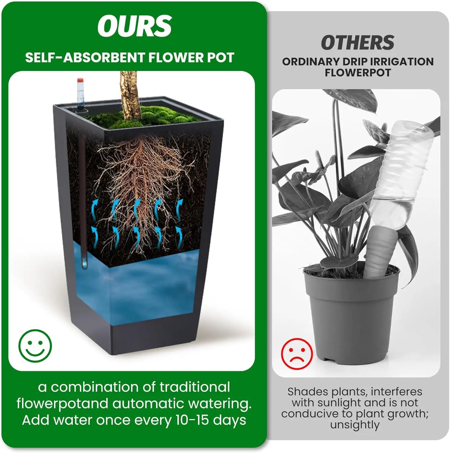 2 Pack 16in Tall Planters with Water Level Monitor & Drainage Holes, 16 Inch Tall Flower Pots for Indoor Outdoor, Modern Large Garden Plant Pots for Patio