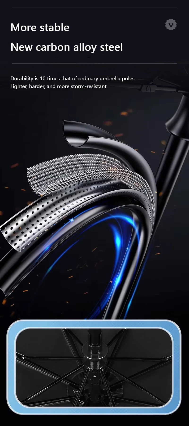 Xiaomi 24-костный большой дорожный зонт, сверхмощный ветрозащитный водонепроницаемый зонт, полностью автоматический открытый закрытый солнцезащитный зонт от дождя