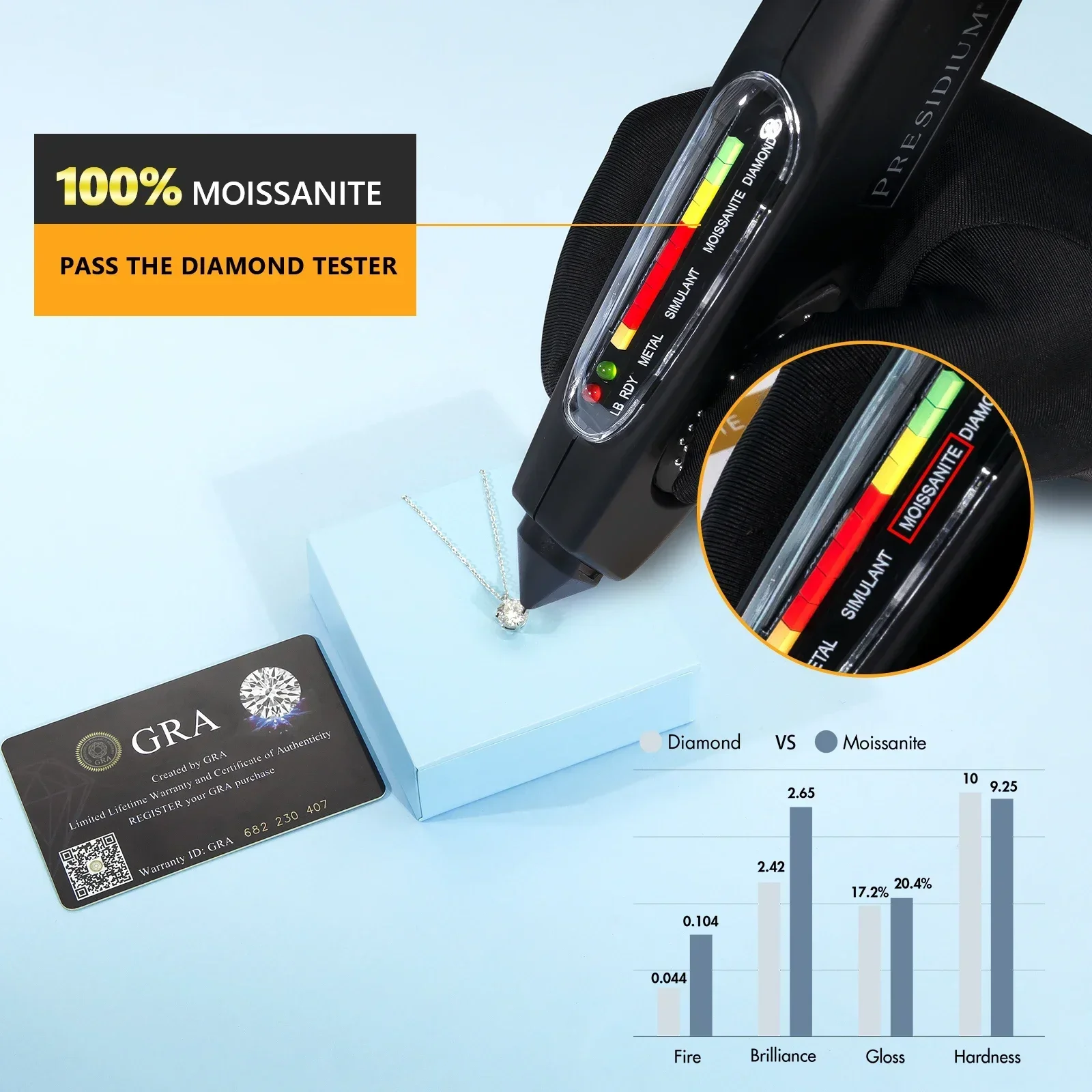 Heart Lab Diamond 925 Sterling Silver Choker Chain GRA Certificate Gold Cross VVS Moissanite Womens Pendant Necklace for Wedding