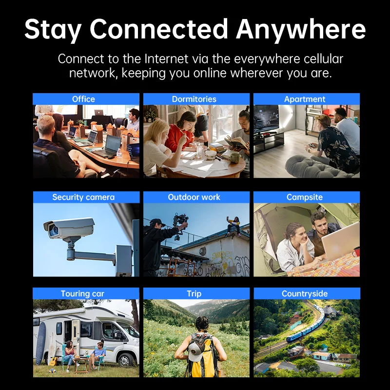 PLERY WiFi6 300Mbps 4G LTE CAT4 Router esterno Inserisci un Sim 2.4Ghz Router di segnale Wifi Amplificatore extender wireless plug and play