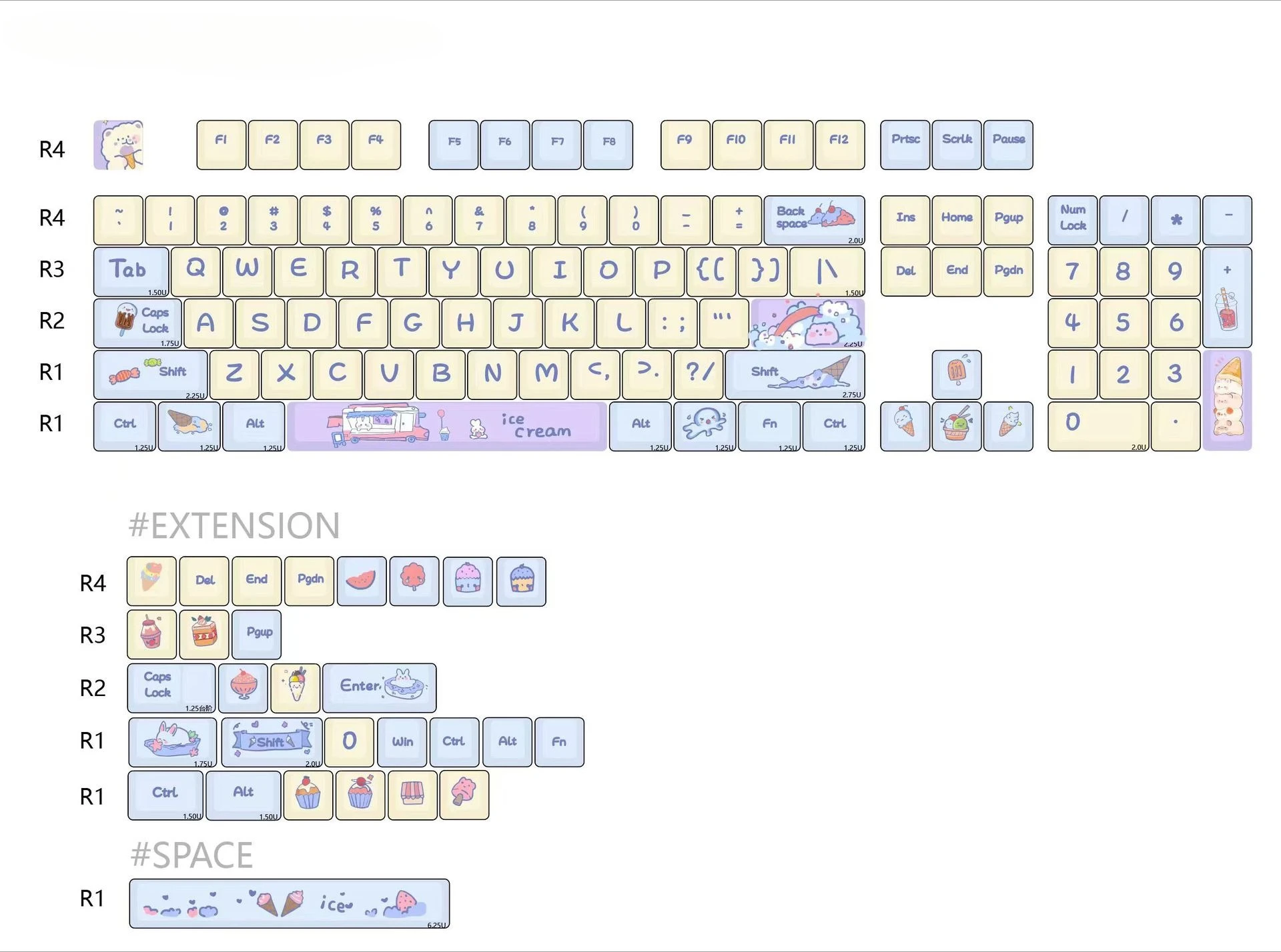 

Летняя тематическая клавиатура — механическая, PBT, сублимационная работа, прочная и яркая, только колпачки для клавиш