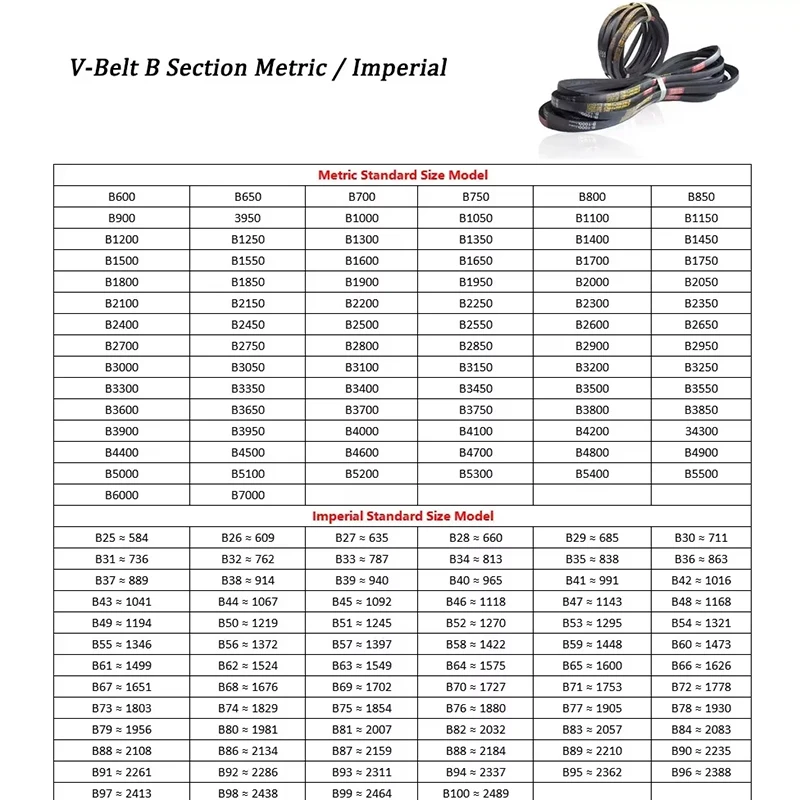 1/2/5pcs B Type Triangle Belt V-belt Length: 600/650/700/750/800/850/900/950-3100mm Mechanical Industrial Transmission Belts