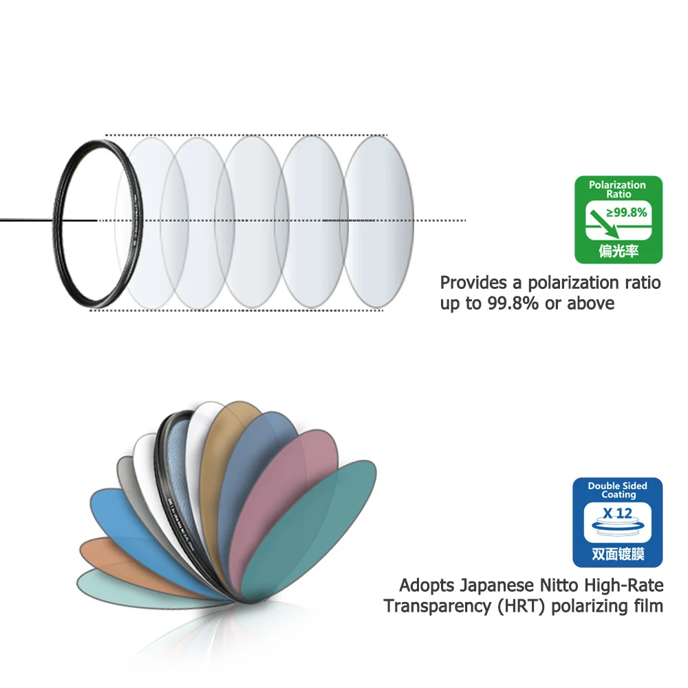 JJC Multi-Coated CPL Filter Optical Glass CPL Camera Lens Filter Circular Polarizer 37mm 49mm 52mm 55mm 58mm 62mm 67mm 72mm 77mm