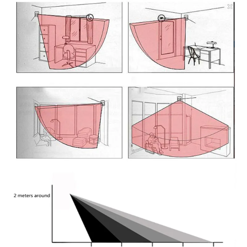 9-16V Normally Open/Normally Closed Relay Input Infrared Human Body Sensor Infrared Probe Detector