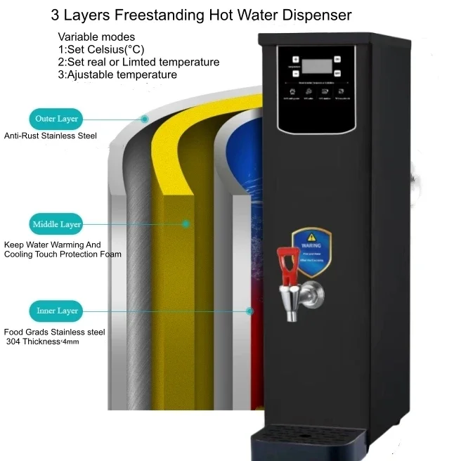 Calentador de agua caliente automático portátil de alta presión, agua hirviendo de 10-30 litros para tiendas de té y urna de agua caliente