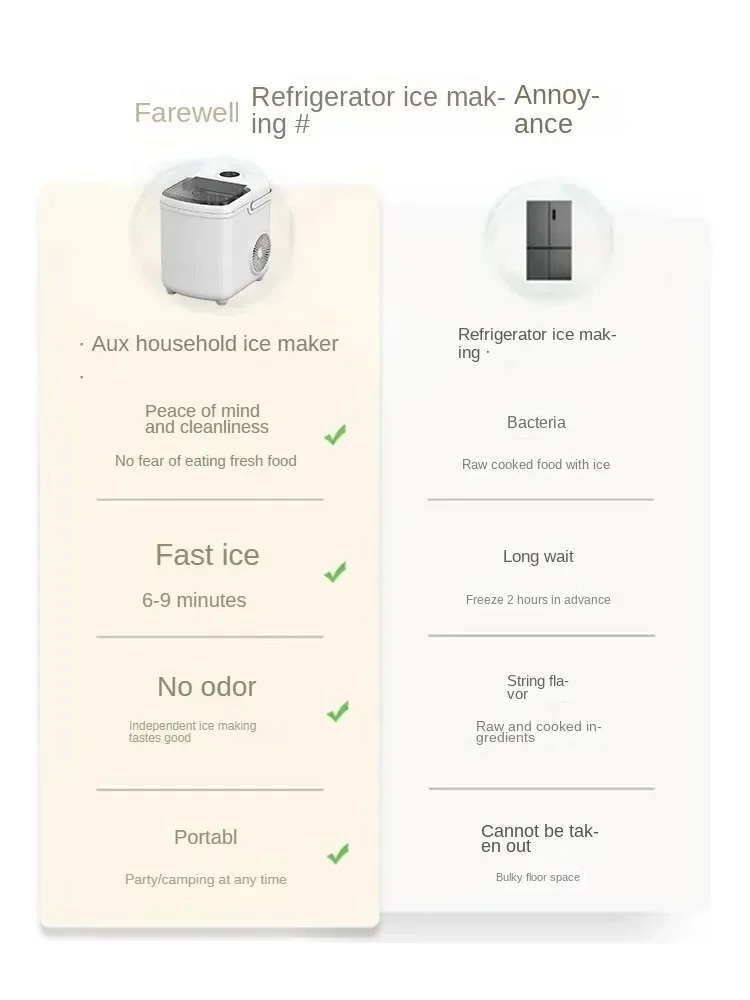 220V 製氷機商業 15 キロ小型寮家庭用ミニ学生全自動ラウンドアイスブロック製造機 A