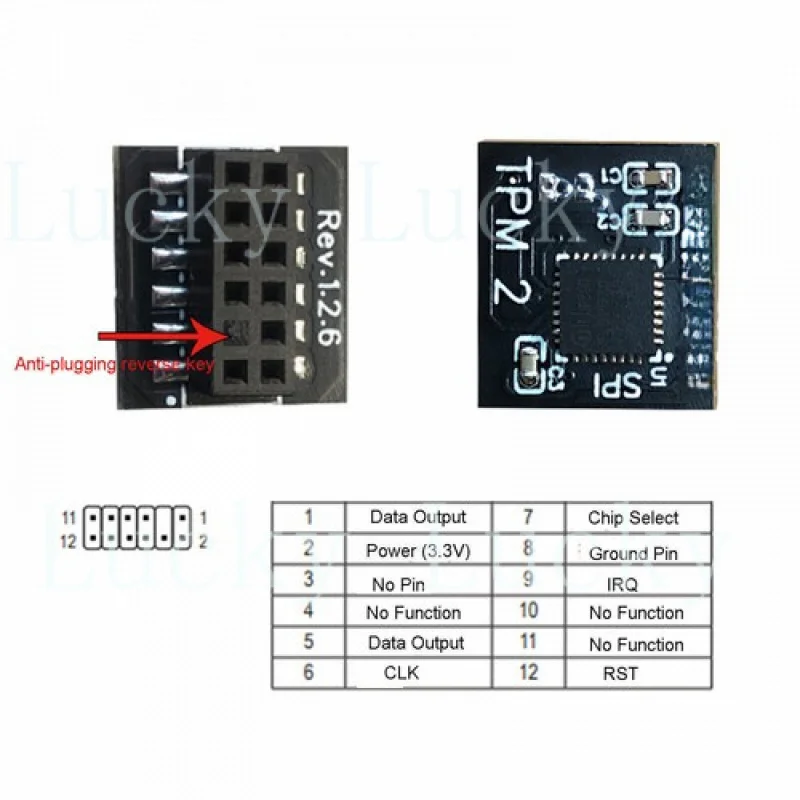 f  for  GIGABYTE GC-TPM20 Platform TPM 2.0 Security Module LPC 12Pin/14Pin/ 20Pin