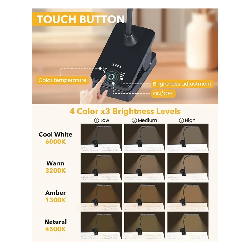 Thumbnail 3 - #11 New Music Stand Lights Arrivals