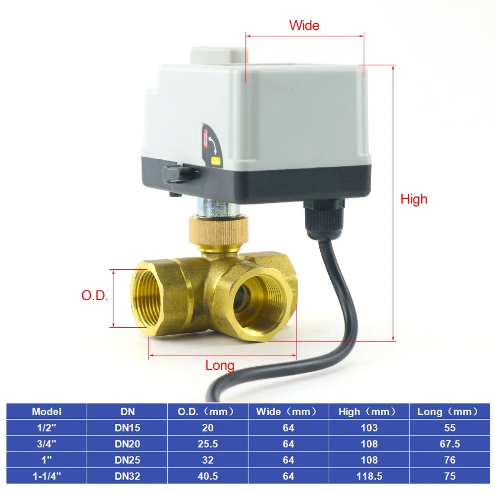 AC220V 1/2