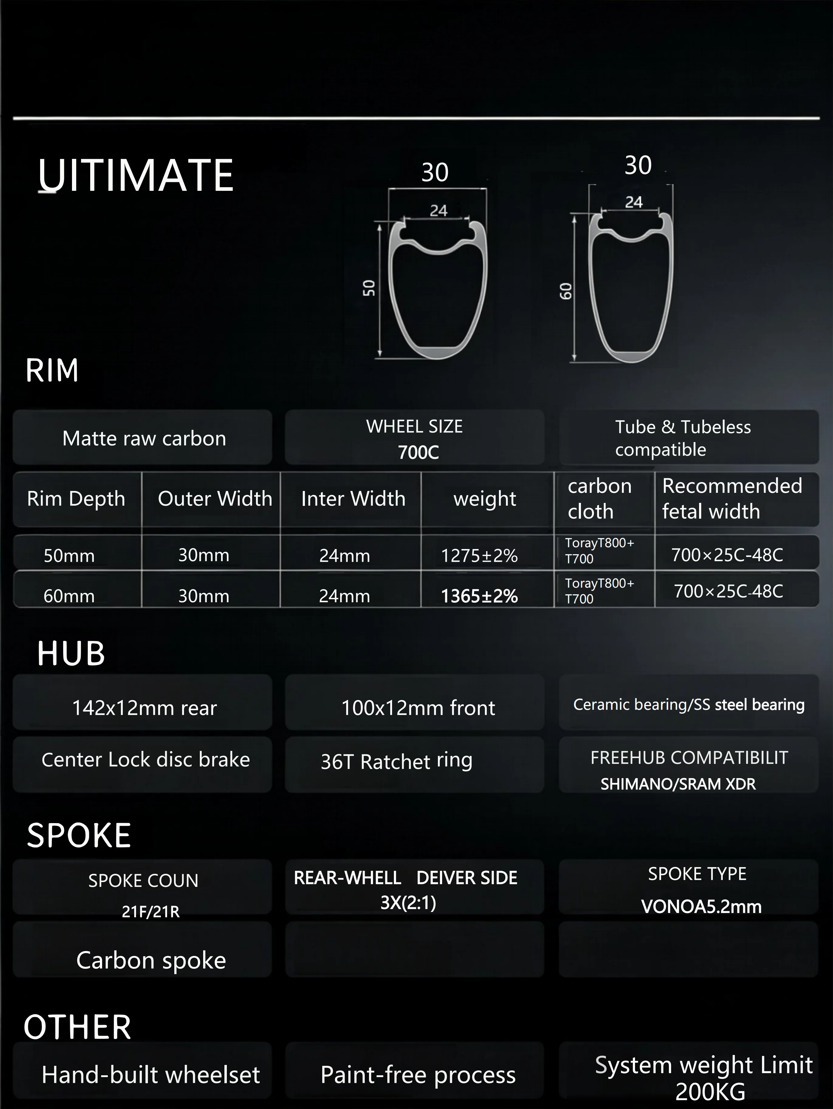 Imagen 3