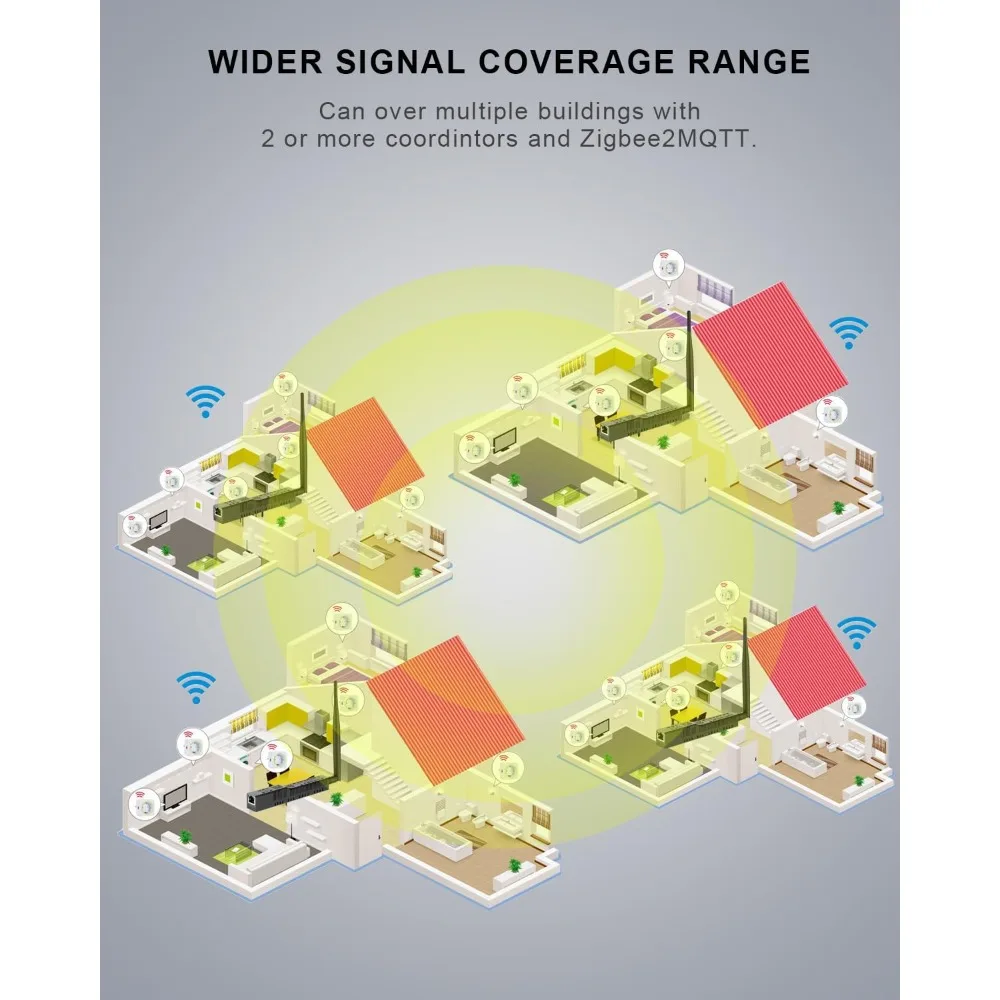 SMLIGHT SLZB-06 - Coordinateur de passerelle Zigbee 3.0 vers Ethernet, USB et WiFi avec PoE, passerelle universelle pour assistant domestique