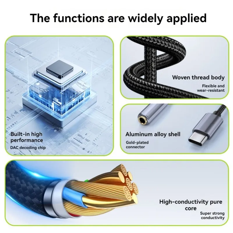 11·11COUPON Type-C to 3.5mm Audio Adapter with Chip, High-Speed Data Transfer for Pro Pixel