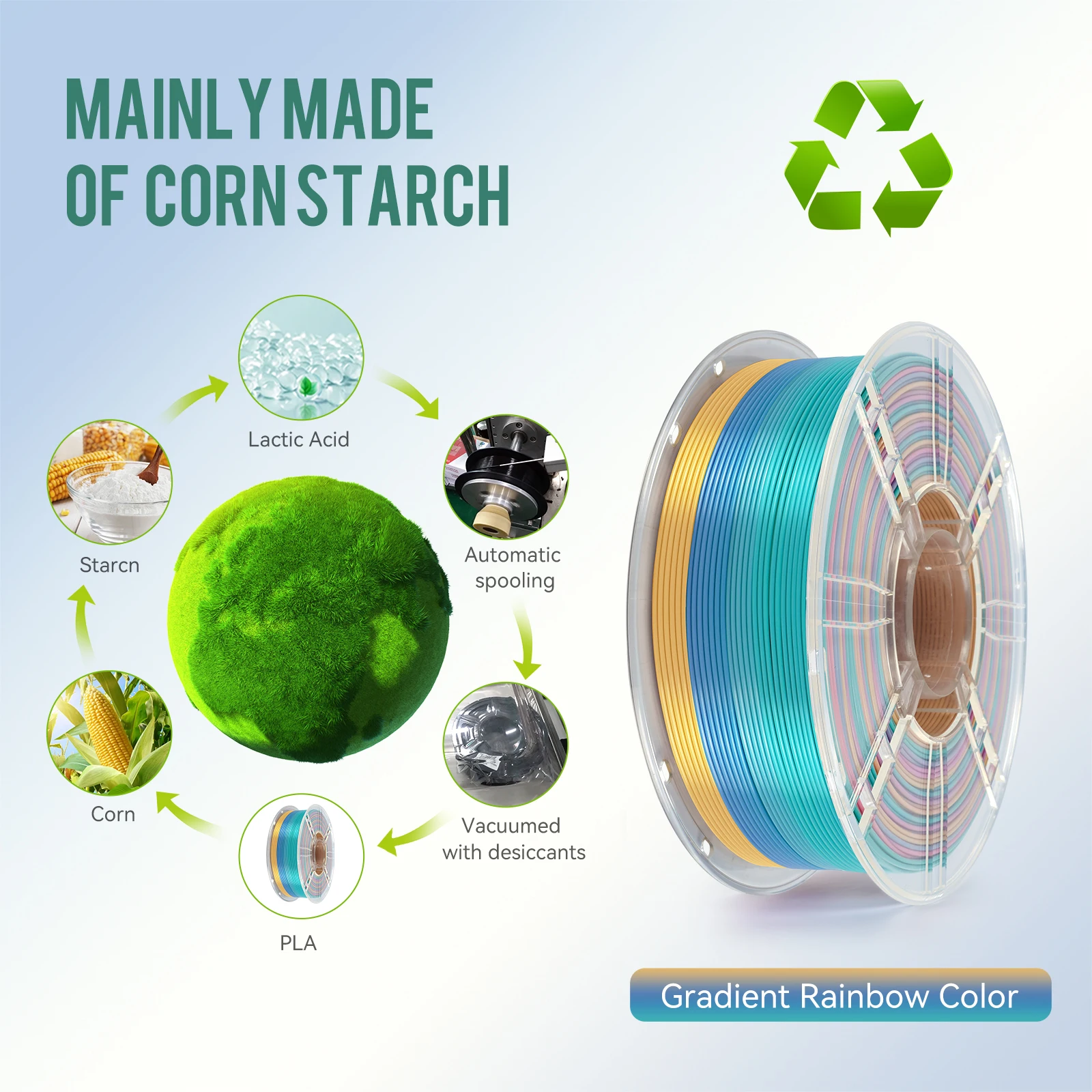KINGROON 5 kg Seiden-PLA-Filament, 1,75 mm, 1 kg dreifarbiges Seiden-PLA-3D-Drucker-Filament, ordentlich gewickelt, mehrfarbige Regenbogen-3D-Filamente – Detail 2