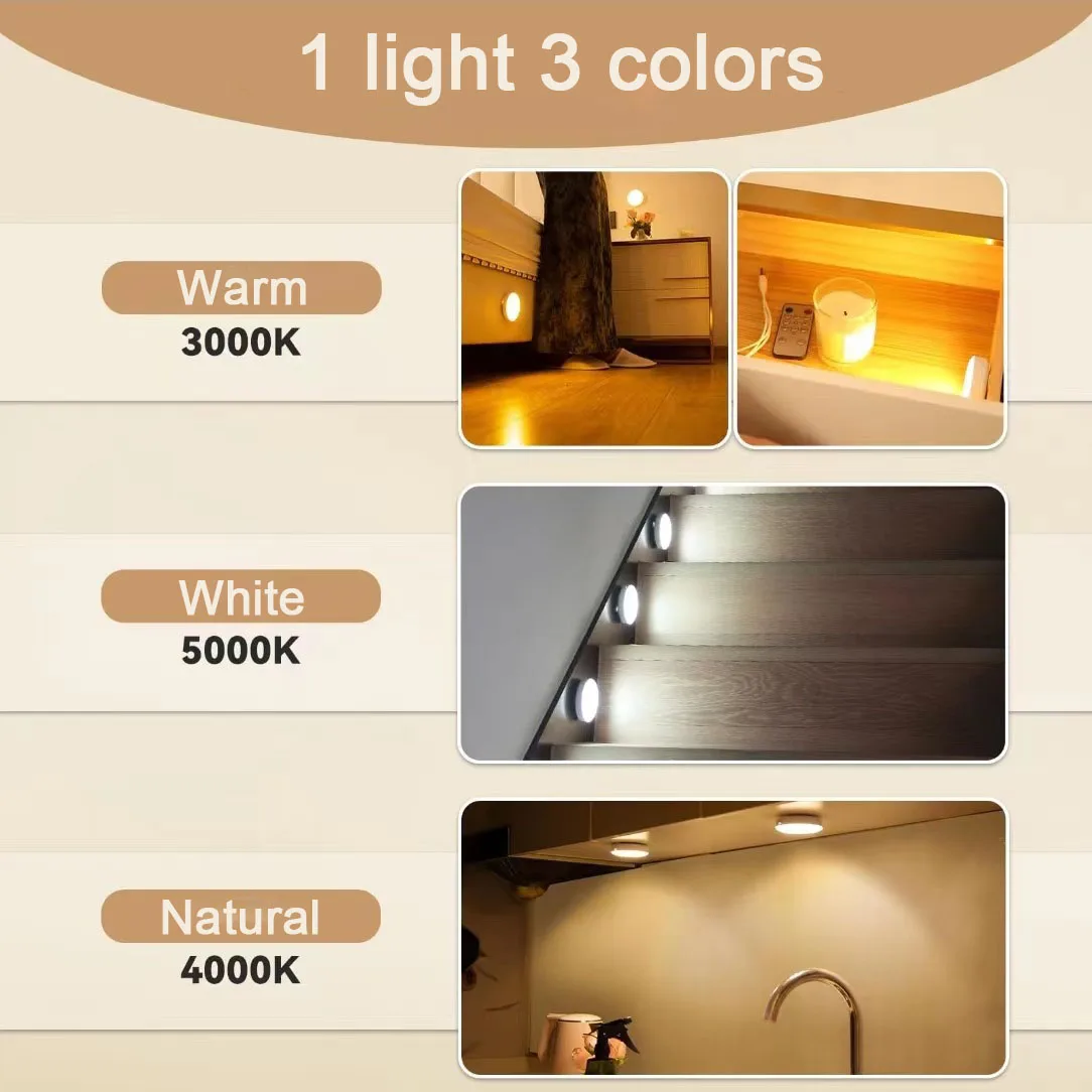 LED Motion Sensor Night Light USB Rechargeable Night Lamp For Kitchen Cabinet Wardrobe Lamp Staircase Wireless LED Closet Light