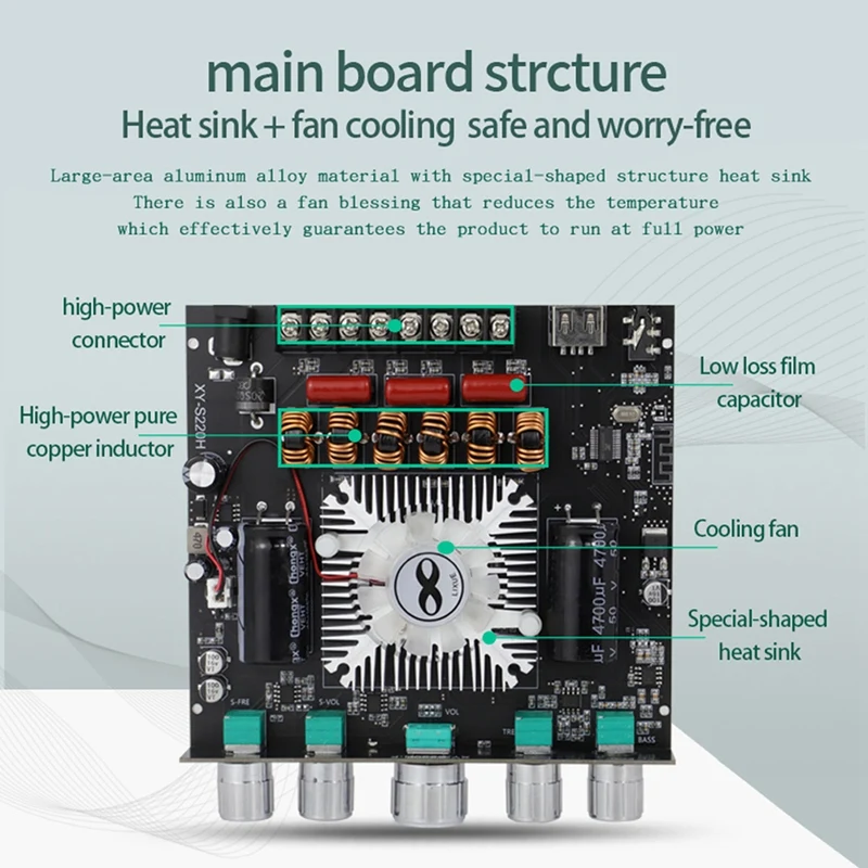 XY-S220H 160Wx2+220W Leistungsverstärkerplatine TDA7498 2.1 Zweikanaliges Bluetooth-kompatibles 5.1-Subwoofer-Modul
