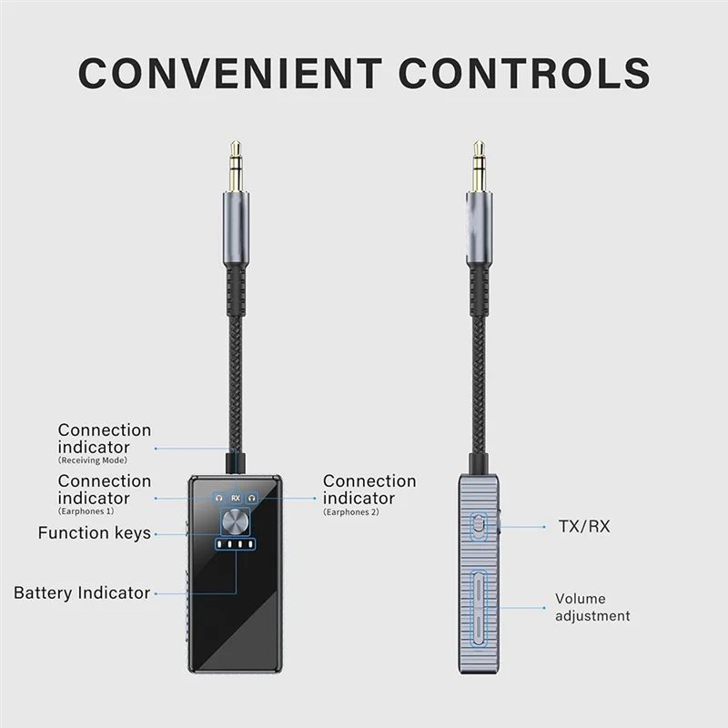 Новый передатчик Bluetooth 5.2, низкая задержка, разъем AUX 3,5 мм и приемник Bluetooth — беспроводной аудиоадаптер